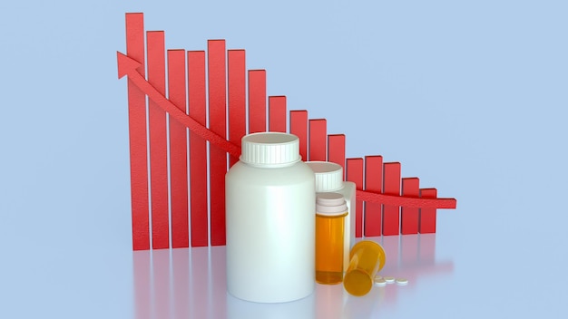 A graph showing a comparison of out-of-pocket prescription costs before and after the implementation of the $2,000 spending cap.