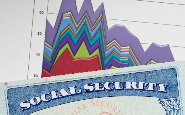 A graph showing the historical COLA adjustments for Social Security benefits over the past 20 years. The years should be clearly labeled on the x-axis, and the percentage adjustments on the y-axis. Highlight the years with the highest and lowest adjustments.