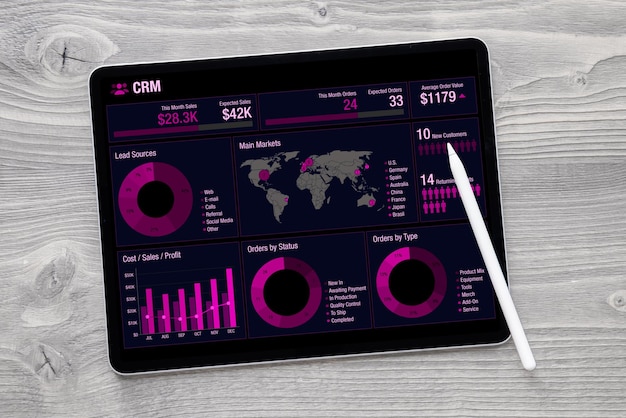 A digital dashboard displaying various financial metrics, such as income, expenses, savings rate, and debt levels. The interface is clean and modern, representing a comprehensive overview of financial health.