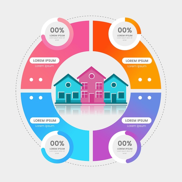 A visual representation of a pie chart illustrating various categories of spending, such as housing, transportation, food, entertainment, and savings, with percentages indicating the proportion of income allocated to each category.