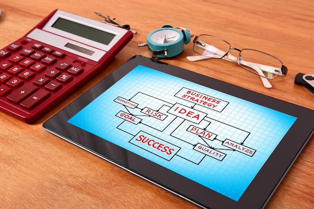 A visual representation of different pricing tiers for an online course, clearly showing the features included in each tier and the corresponding price.