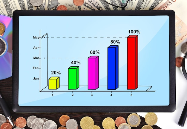 A digital display showing a debt-to-income ratio calculation, with clear labels for monthly debt payments, gross monthly income, and the resulting DTI percentage.